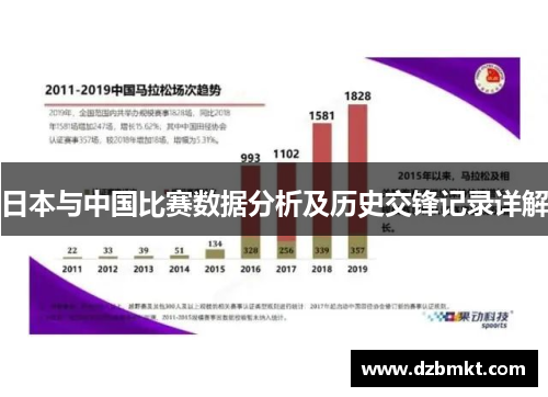 日本与中国比赛数据分析及历史交锋记录详解
